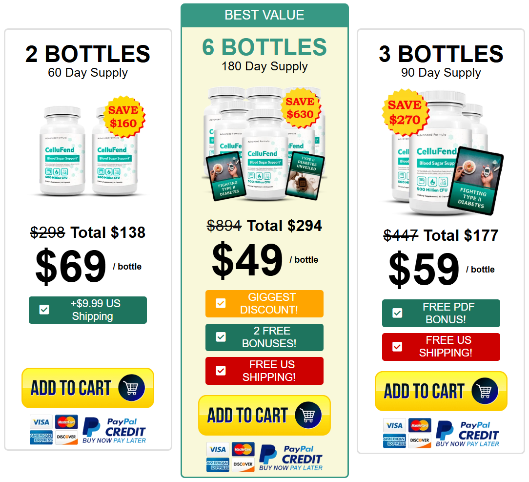 CelluFend Price
