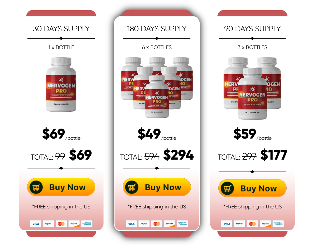 Nervogen Pro Pricing